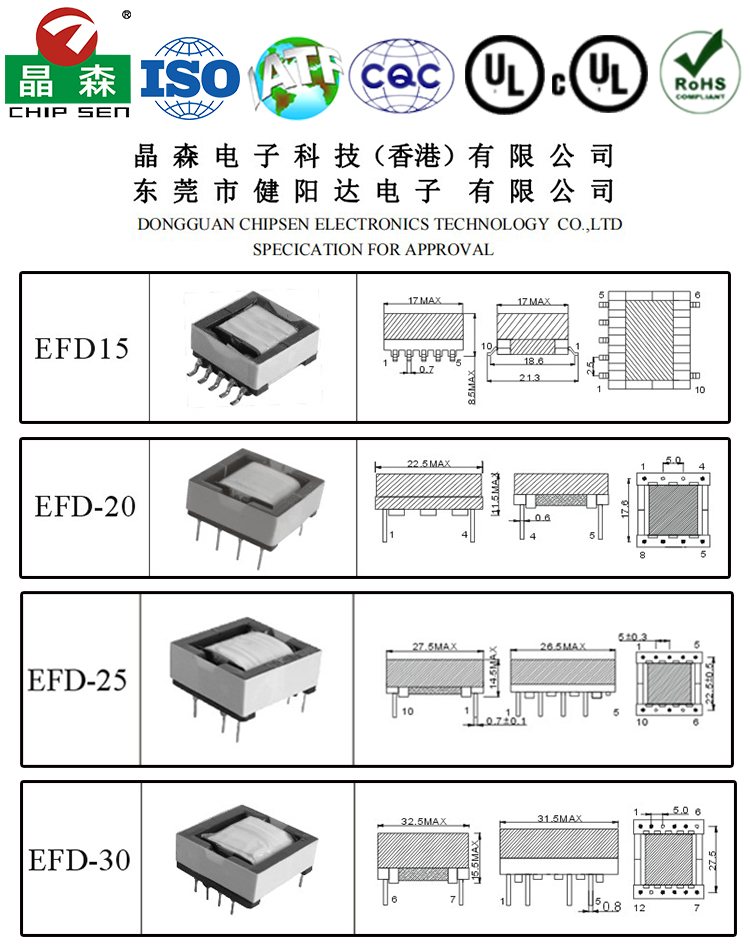 尺寸讲解.jpg